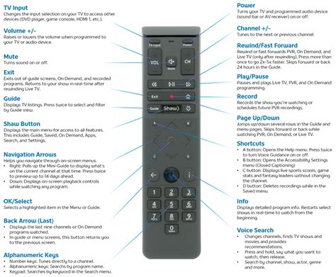 shaw xione ignite remote.